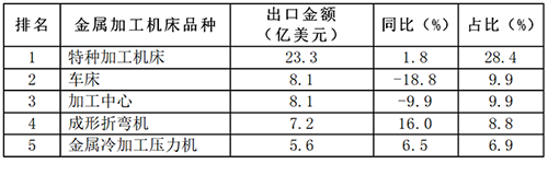 f2e8079b6f63c25c8dd0a81f05f49abe_20250218105355203.png f2e8079b6f63c25c8dd0a81f05f49abe_20250218105355203.png